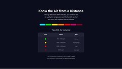 Air Quality 5 In 1 Monitor CO2 PM2.5 PM10 Wi-Fi Apple HomeKit 6cm / 2.5″