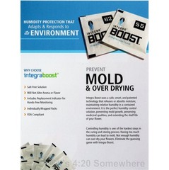 Professional-Grade 62% RH Humidity Control Pack – 4g x 12 for Storage Stability