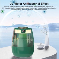 Nano Homogenizing 1.5L Humidifier – Blue Light Sterilize,700KHz High-frequency