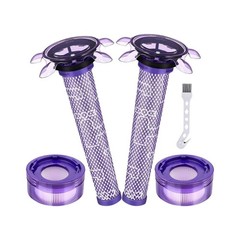 Reusable H13 HEPA Filter Kit for V8 For V7 Vacuums Captures 99 9 Percent Dust