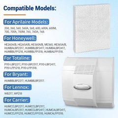 Water Panel Filter 2 Pack for Aprilaire Humidifier 600M 700M and 568 768 Models