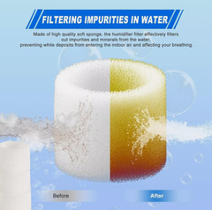 20pcs Humidifier Filters Replacement Compatible with Dual150 Dual200S LV600S