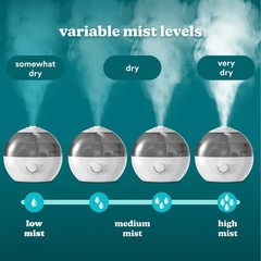 HoMedics CMTF32 Ultrasonic Cool Mist Humidifier 360° Nozzle Night Light 414 SqFt