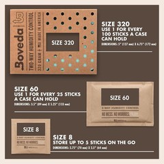 Two-Way Humidity Control Packs for Wood & Leather Storage