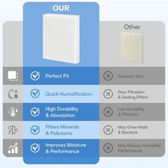 Humidifier Wick Pad Filter 2 Pack for Vornado EV100 EV200 EV3 EVDC300 EVDC500